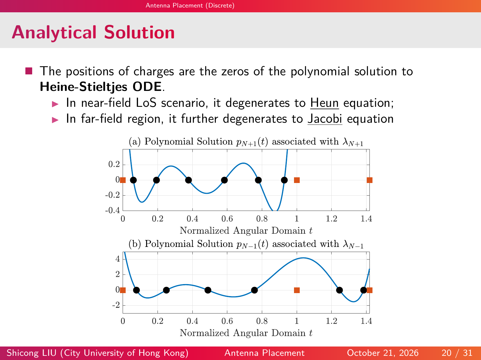 Slides preview