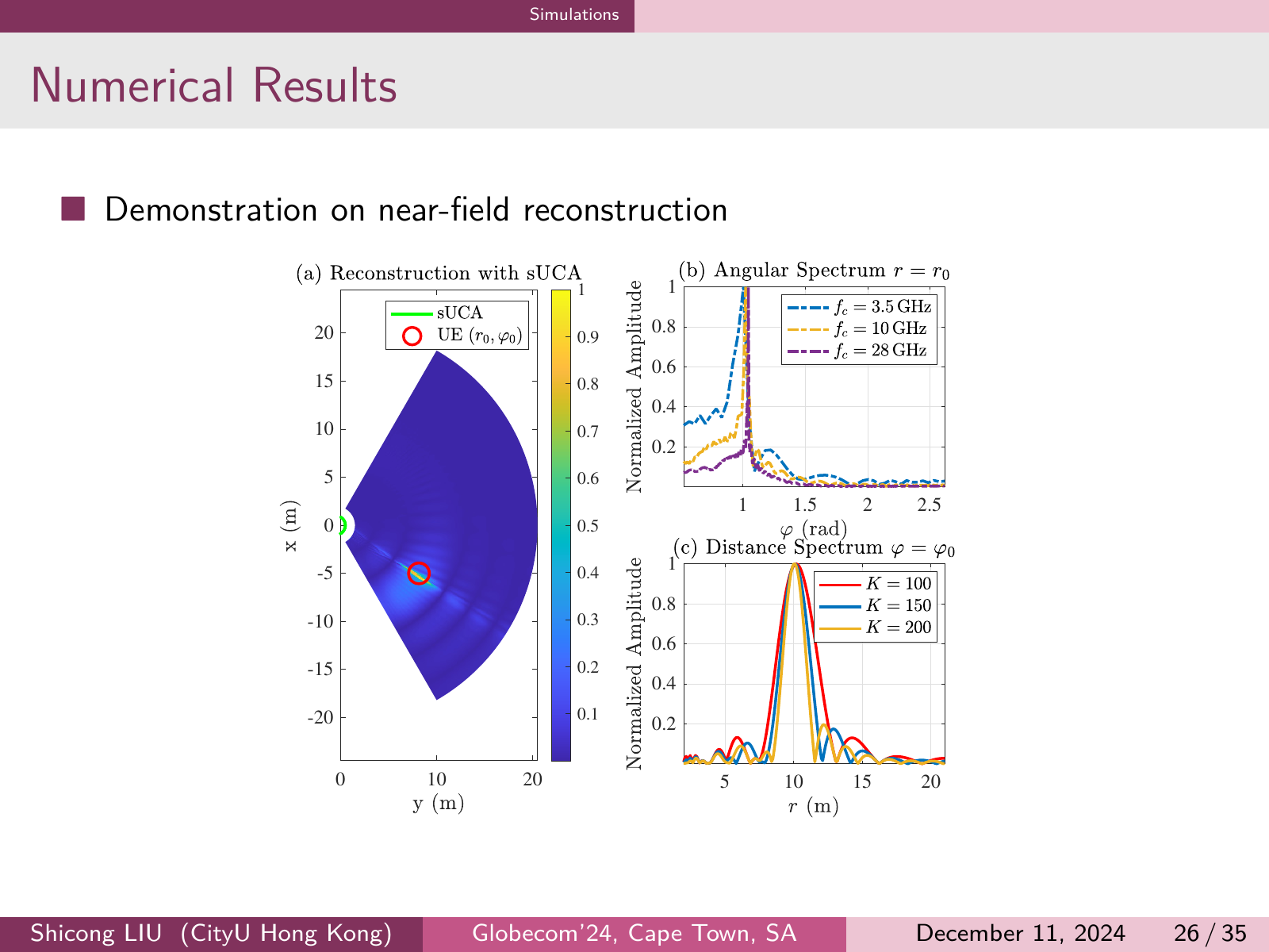 Slides preview